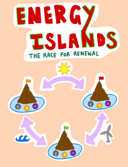 Energy Islands